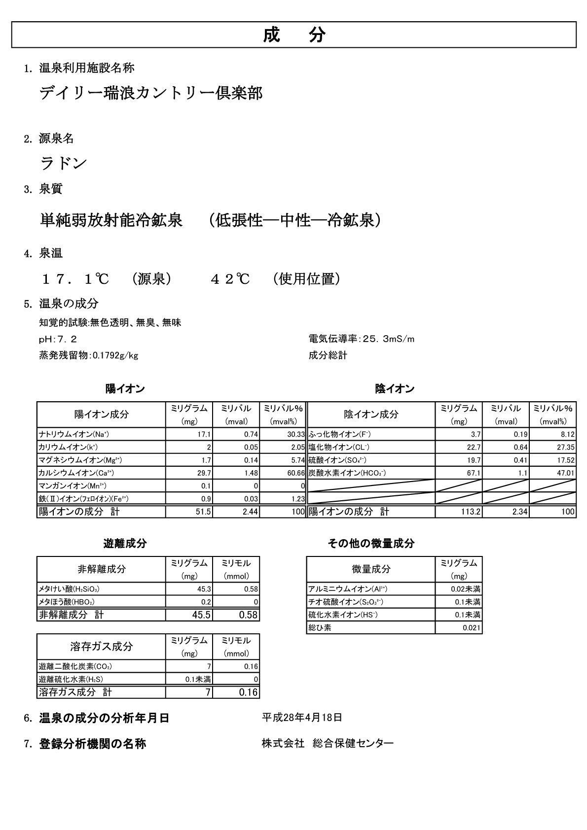 温泉成分